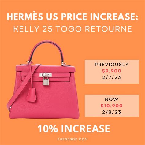 hermes kelly calvador|Hermes kelly price.